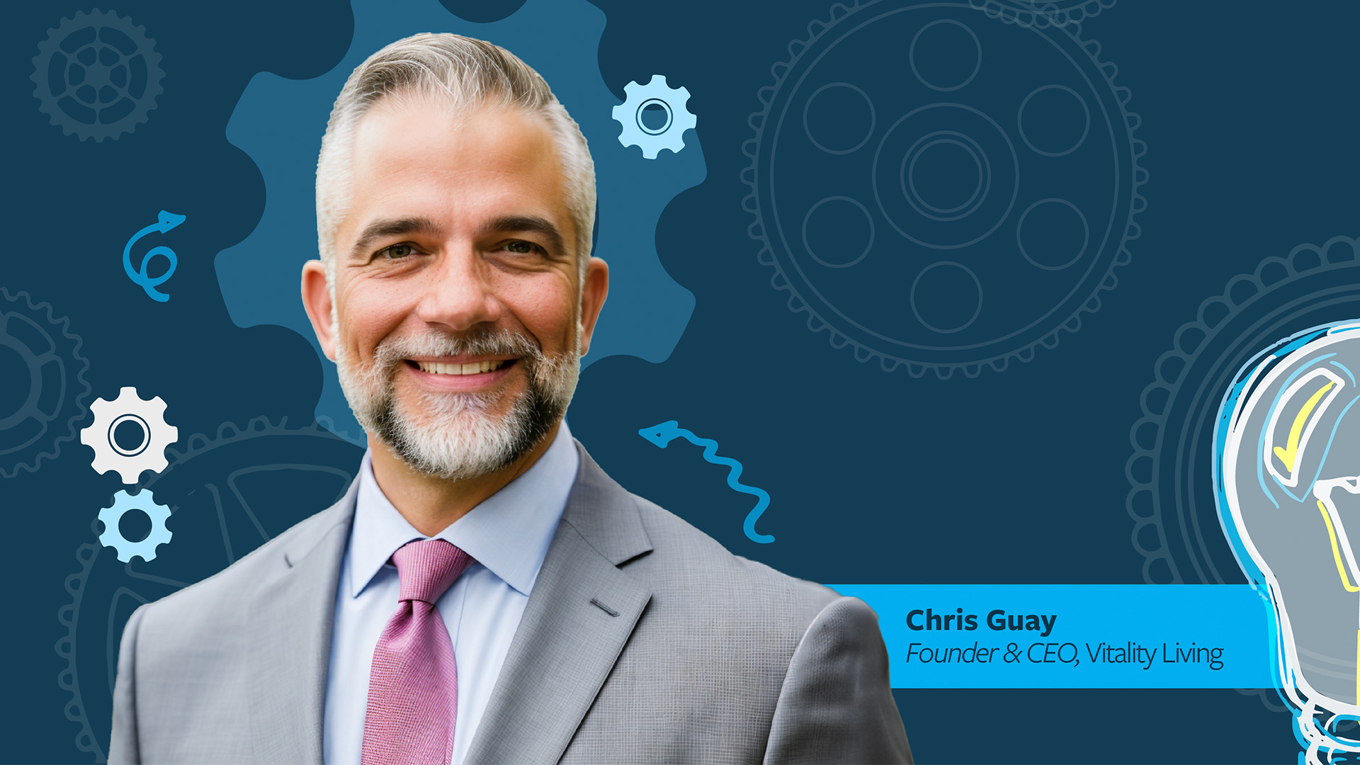 Learn how Changemaker Chris Guay is driving positive change in senior living in this 2024 series by Yardi and Senior Housing News.