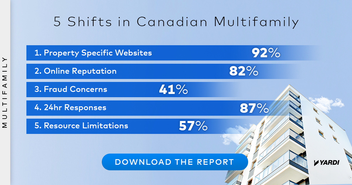 New, comprehensive data like the 2023/2024 Canadian Multi-Residential Marketing & Leasing Snap Shot Report, conducted by simplydbs, is an invaluable resource.